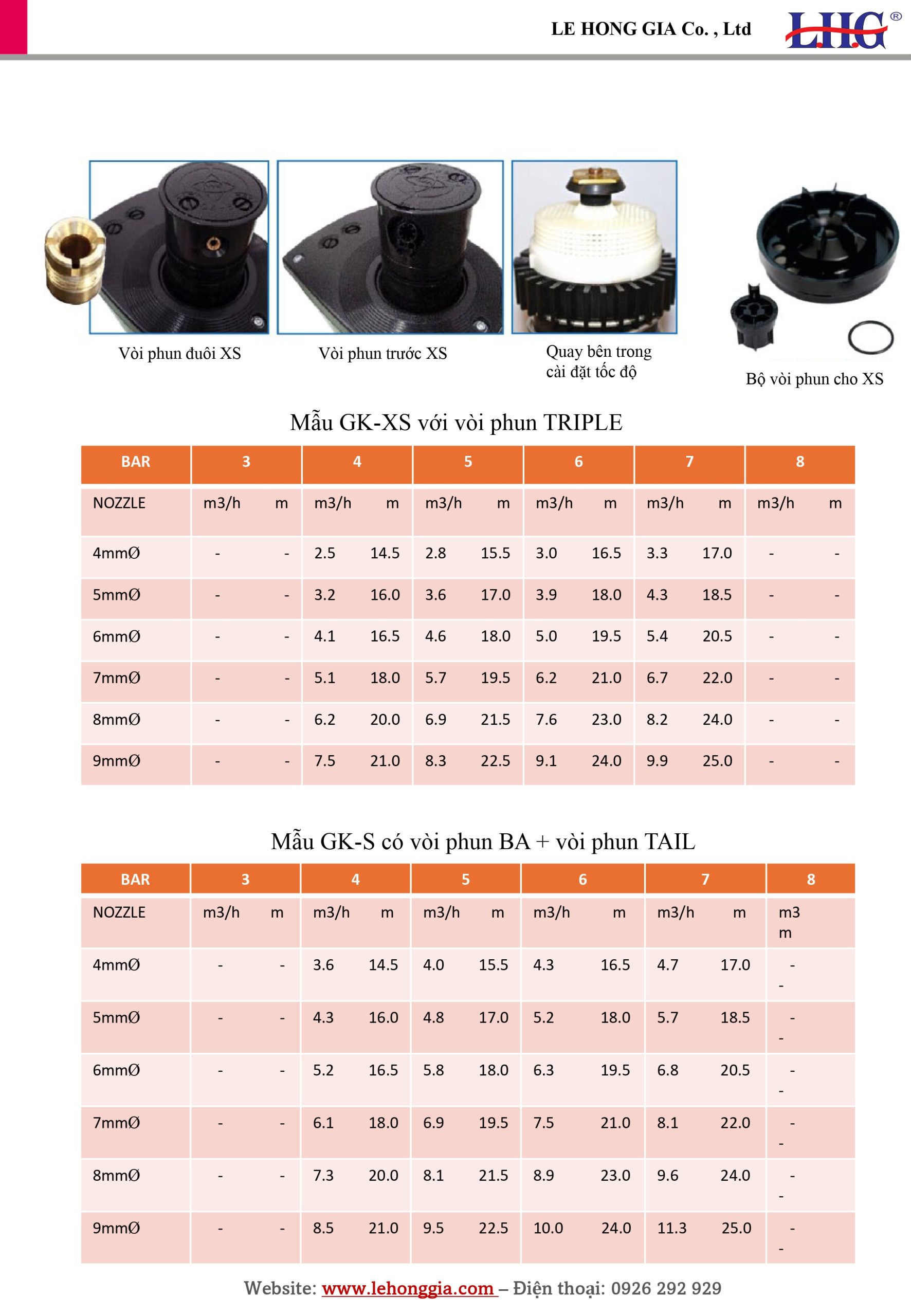 VYR 650 XS, S Sport Sprinklers